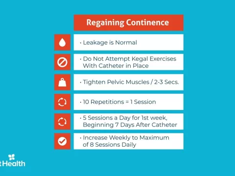 After Your Robotic-Assisted Prostatectomy | Global Robotics Institute | AdventHealth